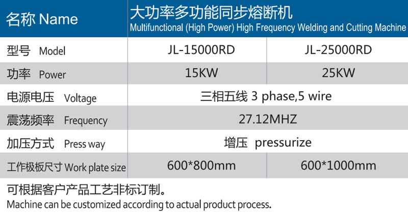 大香蕉网视频HF大功率多功能同步熔斷機