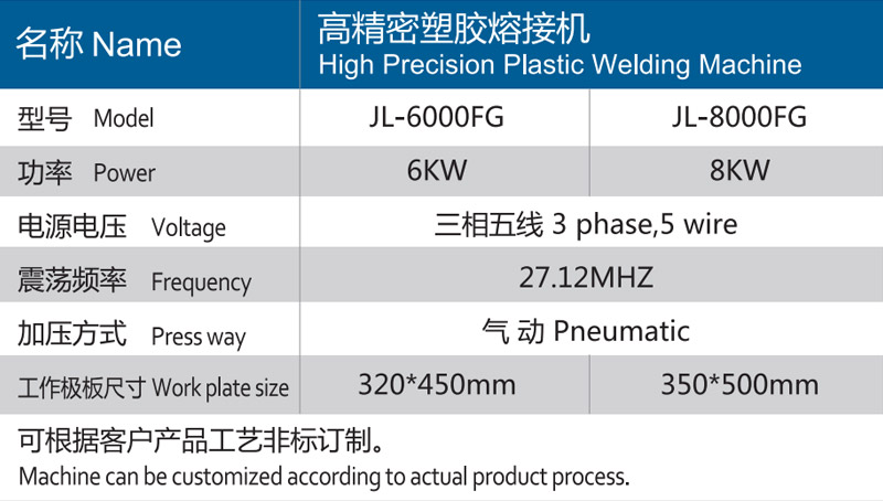 大香蕉网视频HF高精密塑膠熔接機