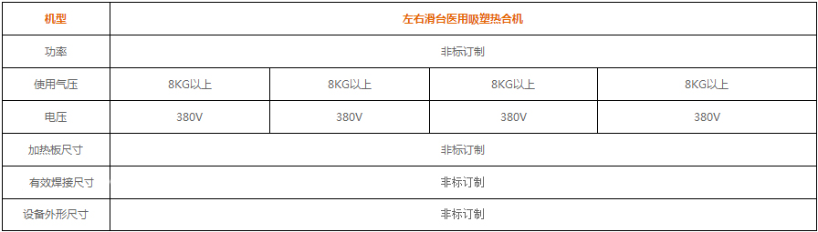 大香蕉网视频左右滑台觸摸屏醫用吸塑欧美大香蕉在线观看參數表