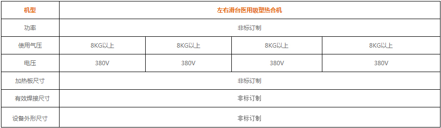大香蕉网视频大型左右滑台醫用吸塑熱合機參數表